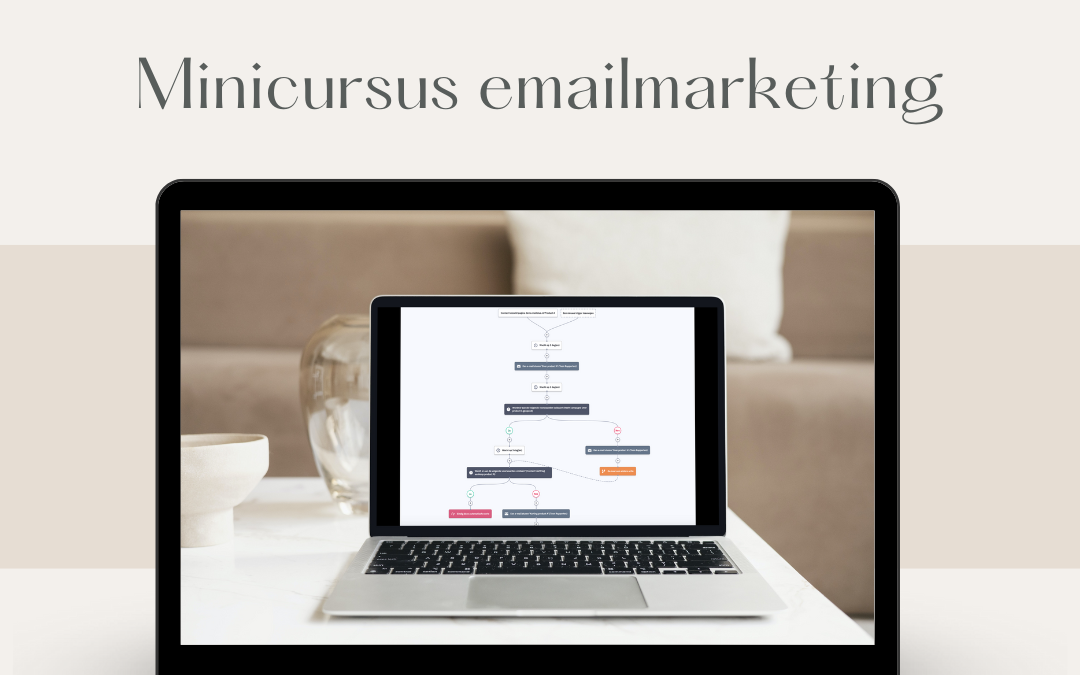 Starten met e-mail marketing: Een handleiding en tips!